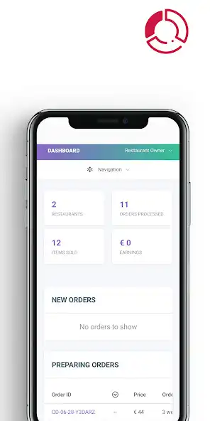 Play Prestoo Control Panel as an online game Prestoo Control Panel with UptoPlay