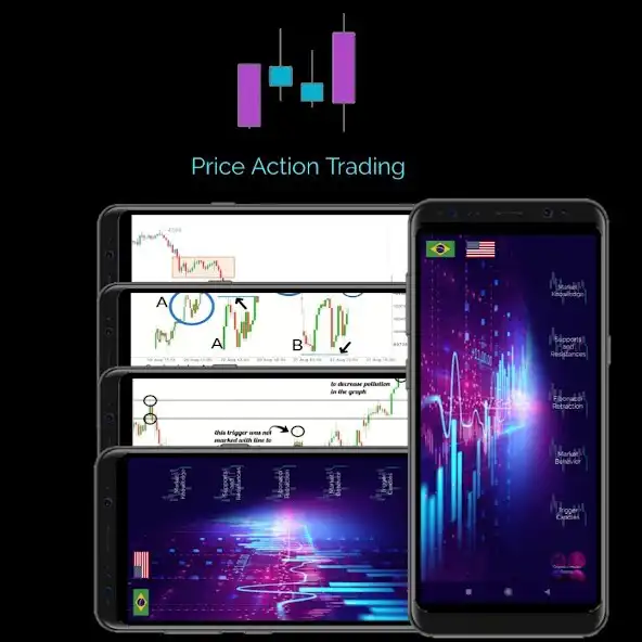 Play Price Action Trading as an online game Price Action Trading with UptoPlay