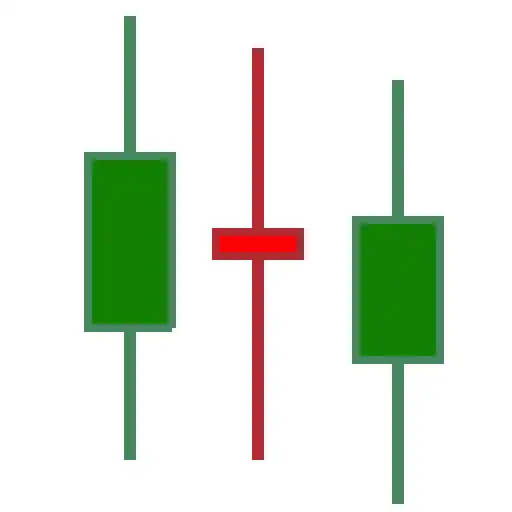 Play Price Action Trial APK Play Price Action Trial APK