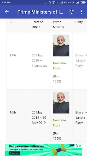 Play Prime Ministers Presidents Vice Presidents India as an online game Prime Ministers Presidents Vice Presidents India with UptoPlay