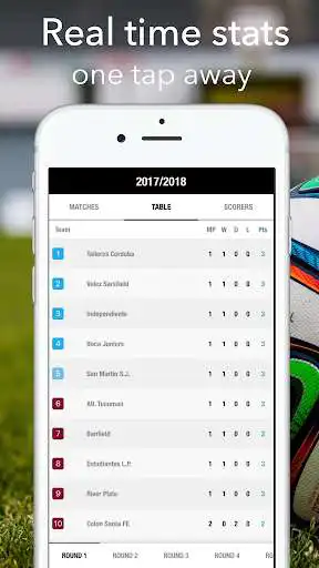 Play Primera Division Argentina - Football Statistics as an online game online Primera Division Argentina - Football Statistics with UptoPlay com.redroundrobot.livefootballresults.primeradivisionargentina Play Primera Division Argentina - Football Statistics as an online game Primera Division Argentina - Football Statistics with UptoPlay