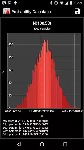 Play Probability Calculator