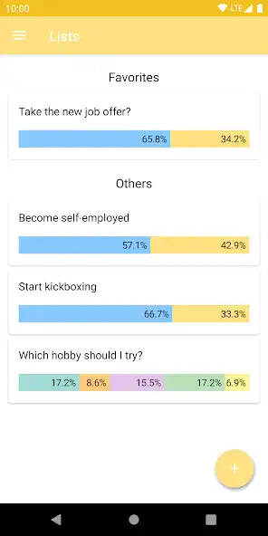 Play Proco - pros and cons lists as an online game Proco - pros and cons lists with UptoPlay