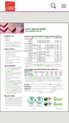 Play Product Solution Guides