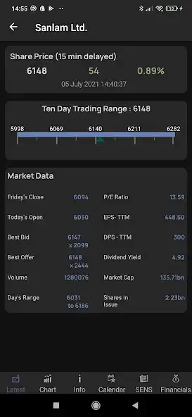 Play Profile Mobile  and enjoy Profile Mobile with UptoPlay