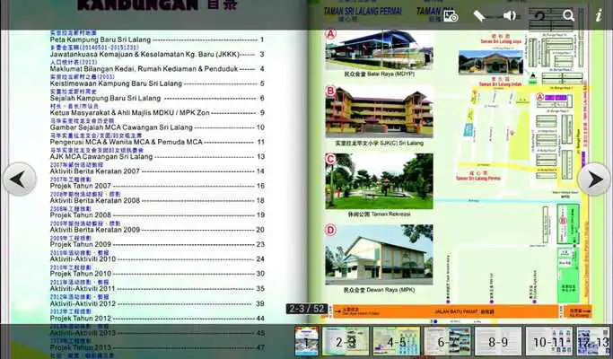 Play Profile Sri Lalang 2014