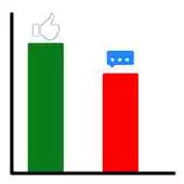 Free play online Profile Statistics APK