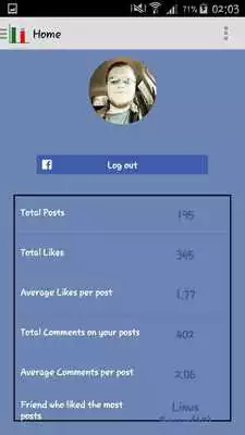 Play Profile Statistics