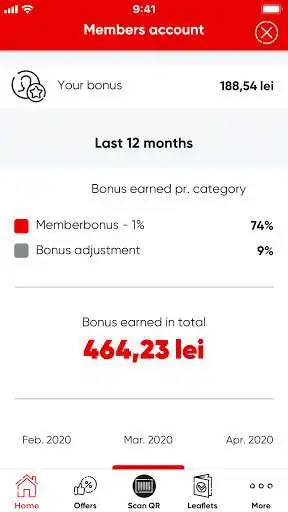 Play ProFi  and enjoy ProFi with UptoPlay
