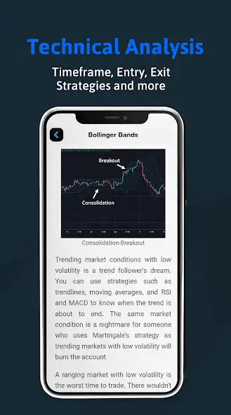 Play Profitable Forex Chart Pattern as an online game Profitable Forex Chart Pattern with UptoPlay