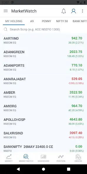 Play PROFIT AXIS as an online game PROFIT AXIS with UptoPlay