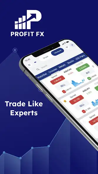 Play Profit FX Markets Limited  and enjoy Profit FX Markets Limited with UptoPlay