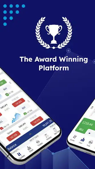 Play Profit FX Markets Limited as an online game Profit FX Markets Limited with UptoPlay