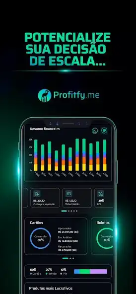 Play Profitfy as an online game Profitfy with UptoPlay