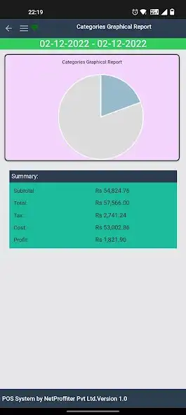 Play ProfitGuru as an online game ProfitGuru with UptoPlay