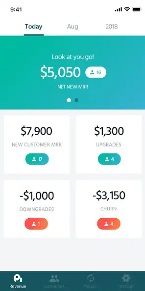 Play ProfitWell  and enjoy ProfitWell with UptoPlay