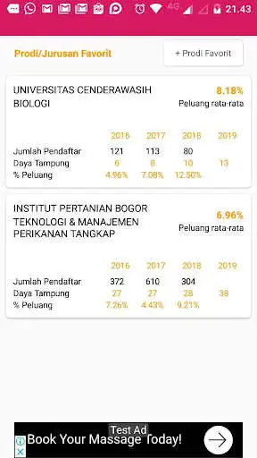 Play Program Studi PTN dan Politeknik 2021  and enjoy Program Studi PTN dan Politeknik 2021 with UptoPlay
