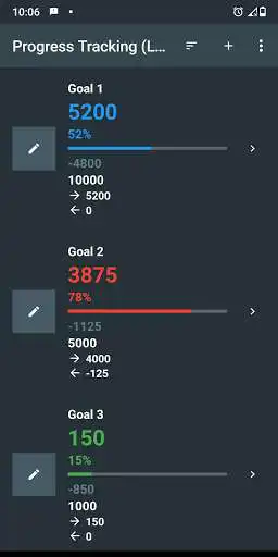 Play Progress Tracking Log  and enjoy Progress Tracking Log with UptoPlay