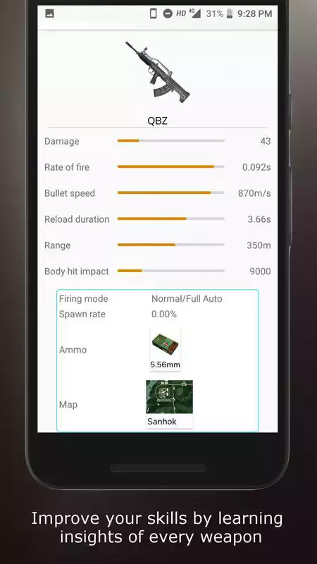 Play Pro Guide Pubg