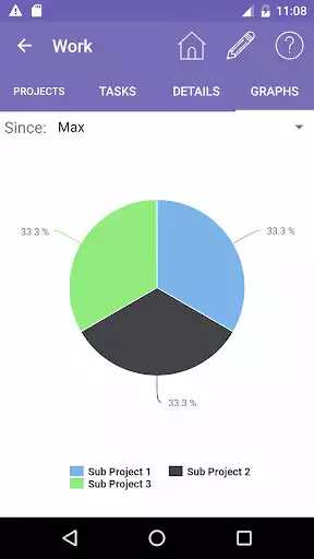 Play Project Manager as an online game Project Manager with UptoPlay