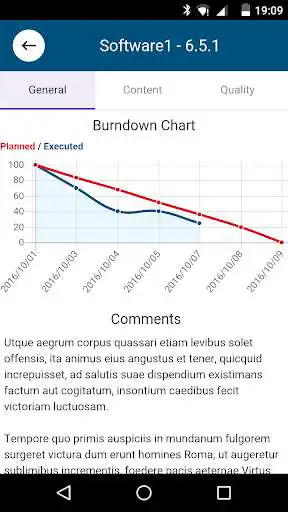 Play Project Tracking