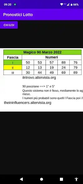 Play Pronostici Lotto as an online game Pronostici Lotto with UptoPlay