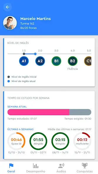 Play Pronto English Parents as an online game Pronto English Parents with UptoPlay