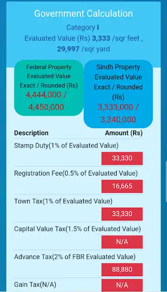 Play Property Jee as an online game Property Jee with UptoPlay