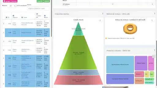 Play Proposal Tracker as an online game Proposal Tracker with UptoPlay