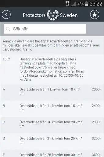 Play Protectors of Sweden as an online game Protectors of Sweden with UptoPlay