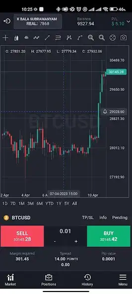 Play Pro trading app  and enjoy Pro trading app with UptoPlay