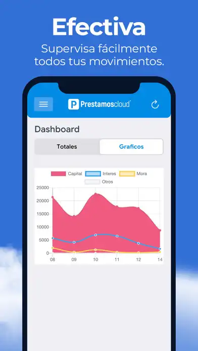 Play Préstamos CLOUD as an online game Préstamos CLOUD with UptoPlay