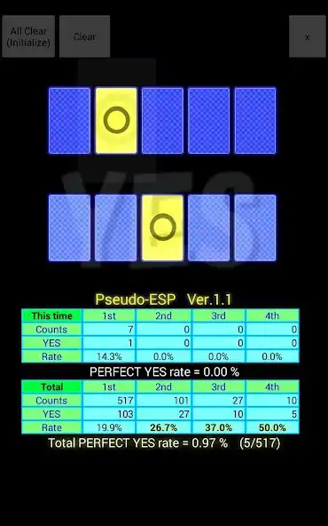 Play Pseudo-ESP as an online game Pseudo-ESP with UptoPlay