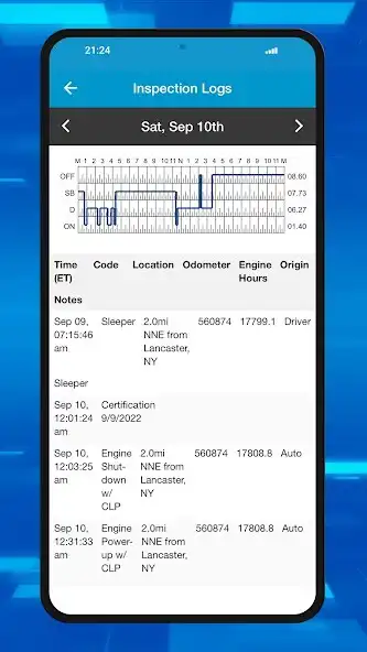 Play PSS ELD as an online game PSS ELD with UptoPlay
