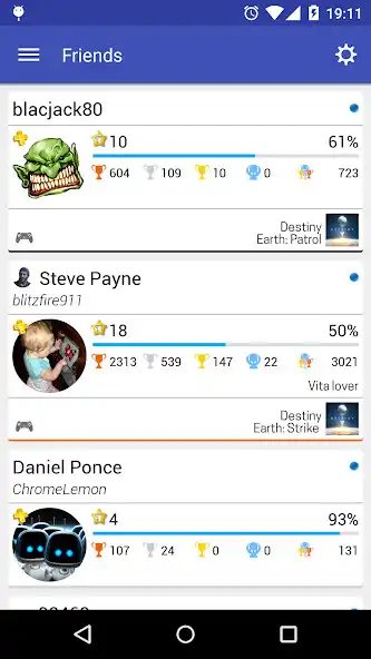 Play PS Trophies as an online game PS Trophies with UptoPlay