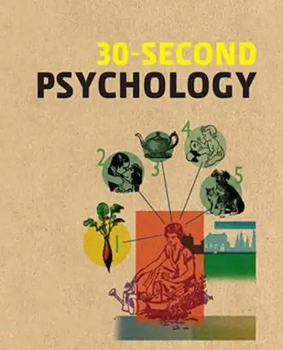Play Psychology Books offline  and enjoy Psychology Books offline with UptoPlay