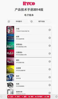 Play PTM - Hydraulic (Chinese) 2014 Play PTM - Hydraulic (Chinese) 2014