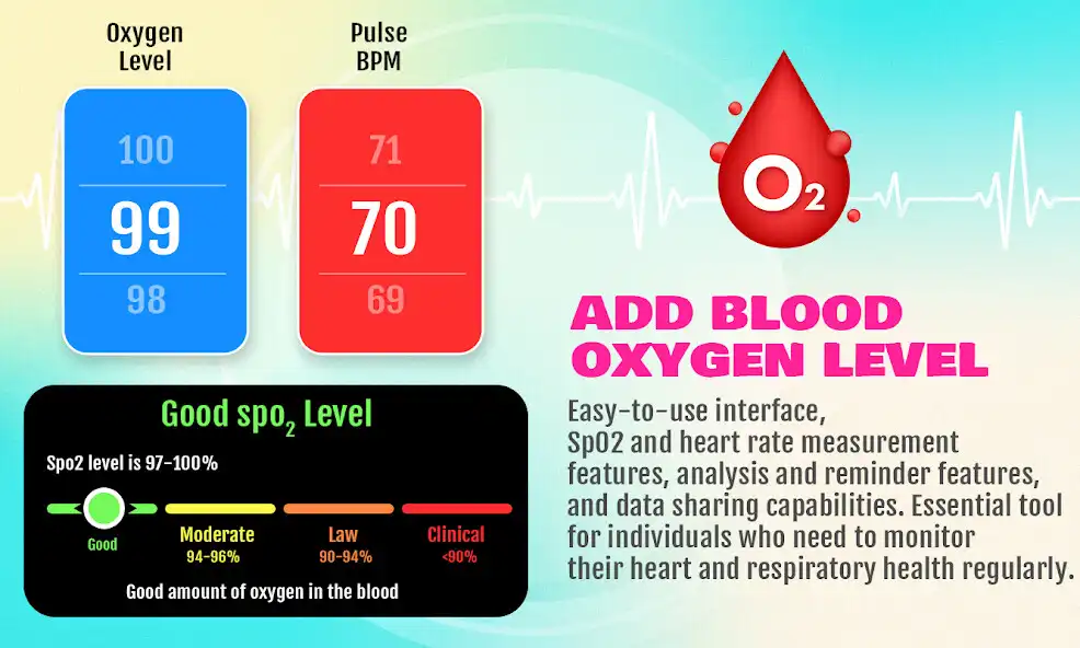 Play Pulse Oximeter : Heart Health as an online game online Pulse Oximeter : Heart Health with UptoPlay Play Pulse Oximeter : Heart Health as an online game Pulse Oximeter : Heart Health with UptoPlay