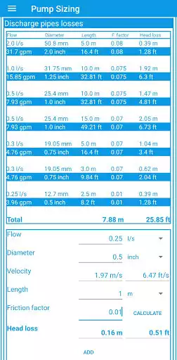 Play Pump sizing as an online game Pump sizing with UptoPlay