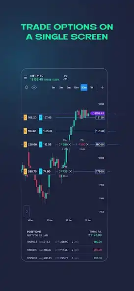 Play Punch - Options Trading  and enjoy Punch - Options Trading with UptoPlay