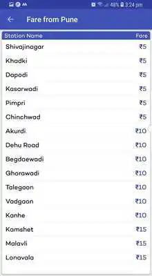 Play Pune Travel Guide : Train, Bus Flight Timetable Play Pune Travel Guide : Train, Bus Flight Timetable