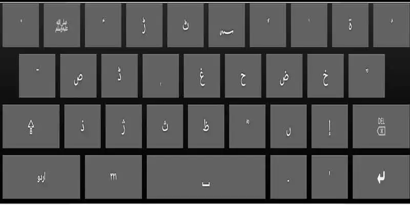 Play Punjnud Urdu Keyboard