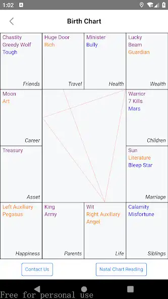 Play Purple Star Astrology as an online game Purple Star Astrology with UptoPlay