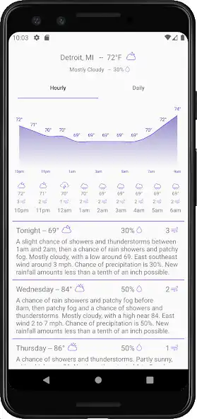 Play Purple Weather  and enjoy Purple Weather with UptoPlay