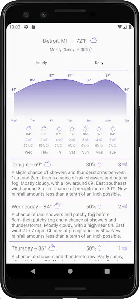 Play Purple Weather as an online game Purple Weather with UptoPlay
