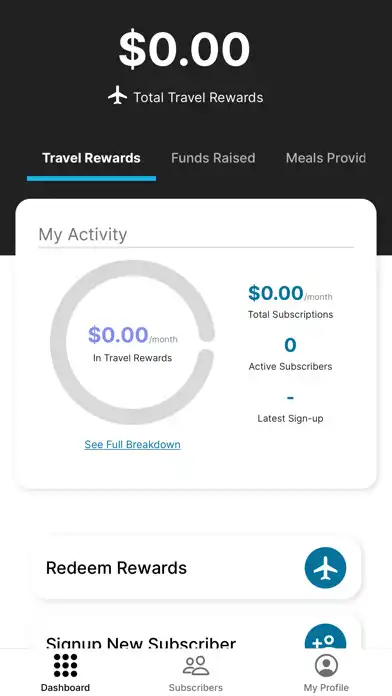 Play Purpose Driven Travel as an online game Purpose Driven Travel with UptoPlay