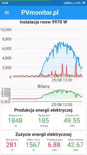 Play PVmonitor.pl  and enjoy PVmonitor.pl with UptoPlay