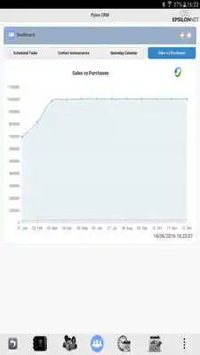 Play Pylon CRM 17.02