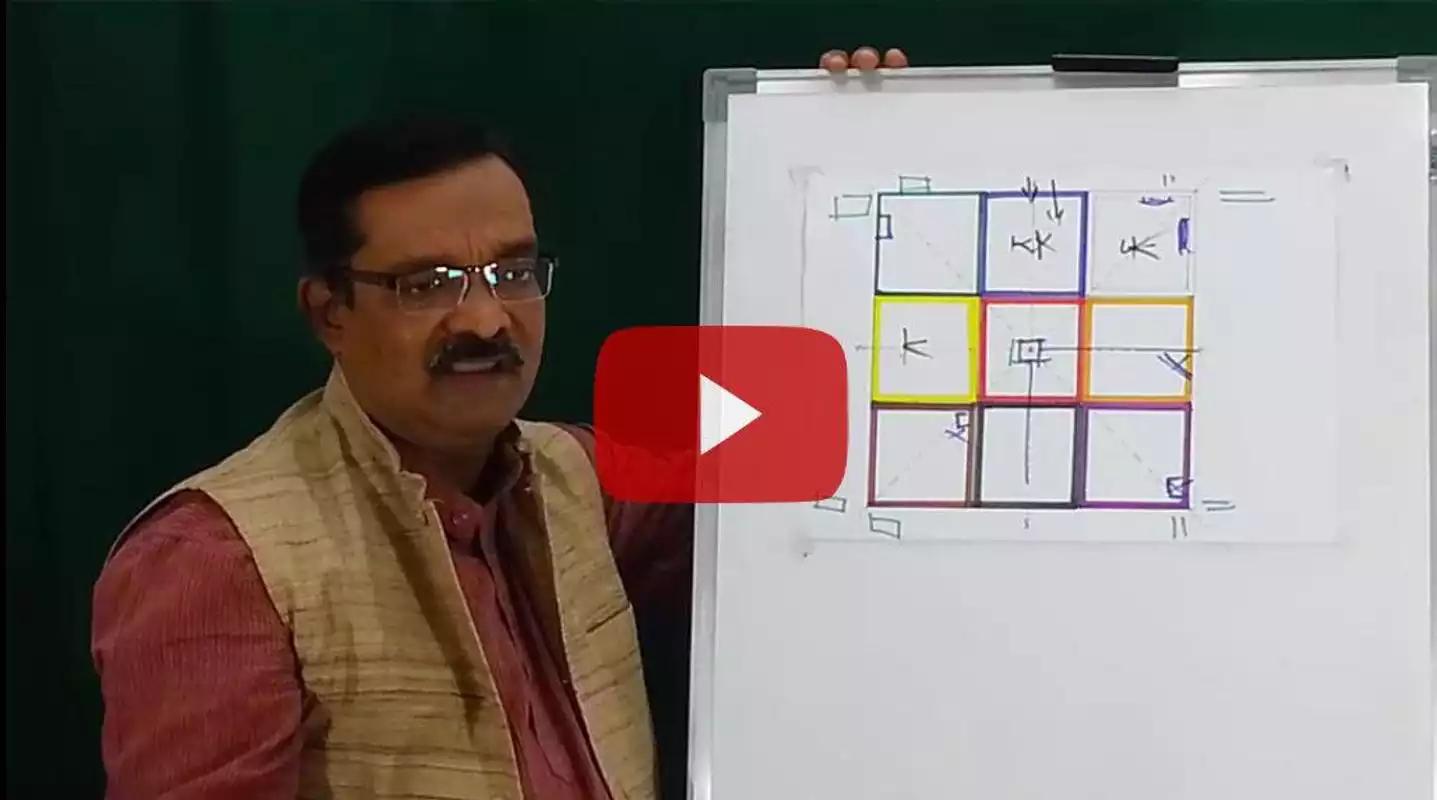 Play Pyramid Vastu Training
