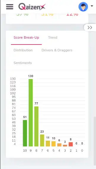 Play QaizenX as an online game QaizenX with UptoPlay
